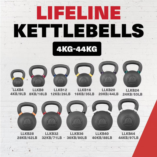 71 Lb Cast Iron Single Red Kettlebell